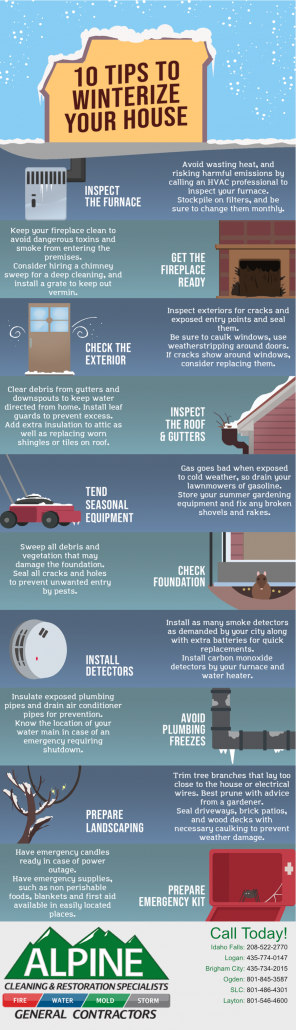 tips to winterize your home